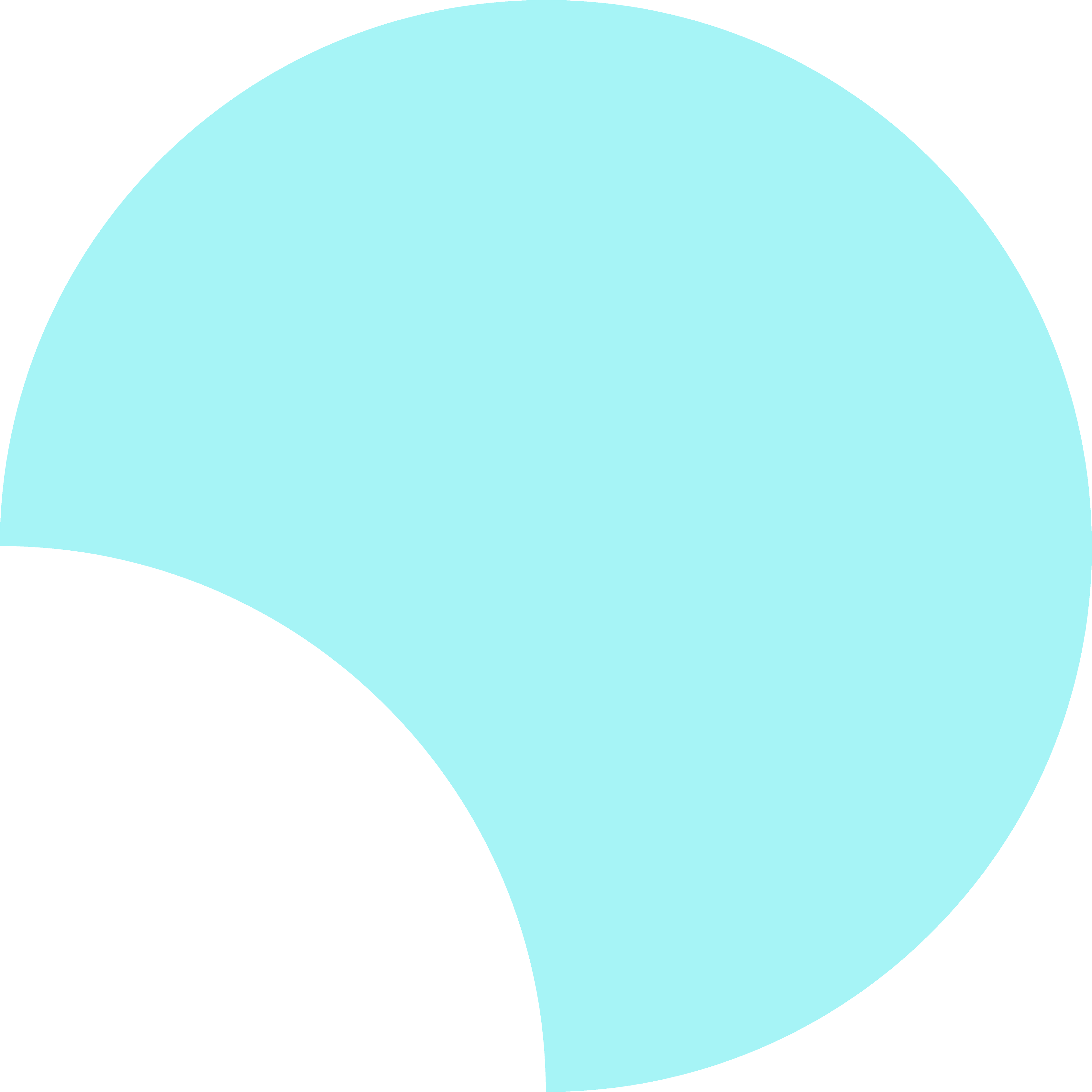 HONESTY-HUMILITY background
